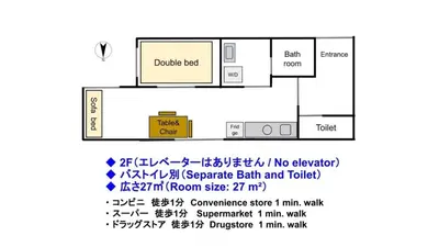 a schematic diagram of a laboratory with the proposed system at HeureuxShiinamachi - Vacation STAY 19769 in Tokyo