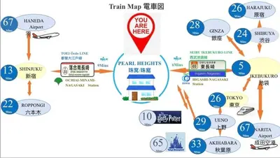 a map of the path ofarmaarmaarmaarmaarmaarmaarmaarmaarma transplant at Pearl Heights 301 suit room, Easy access to Ikebukuro Shinjuku Station in Tokyo