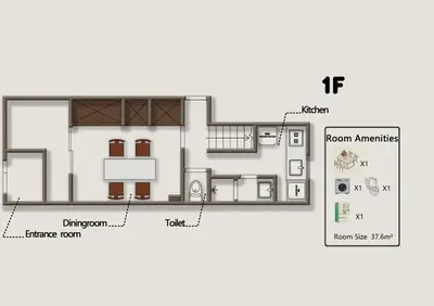 a plan of a small house with a floor plan at GU Hotel Traditional Japanese-Style House in Tokyo15 Minutes by Train from Shinjuku Sleeps Up to 10 Guests in Tokyo