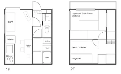 Gallery image of Entire House 3 Mins Walk from JR station - Family welcome in Tokyo