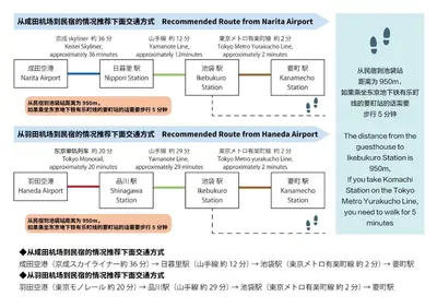 a flow diagram of the proposed route from mobile airport at M206 Easy access to Ikebukuro, Ginza, Shinjuku in Tokyo