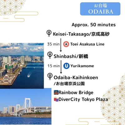 a screenshot of a cell phone with a picture of a city at \u845b\u98fe\u9ad8\u7802\u6238\u5efa in Tokyo