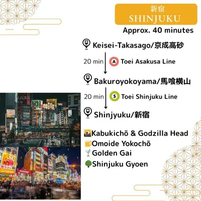 a screenshot of a cell phone with the words shizuoka and a city at \u845b\u98fe\u9ad8\u7802\u6238\u5efa in Tokyo