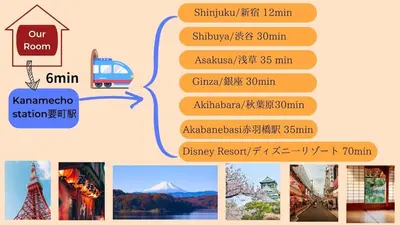 a collage of pictures of different places at M102 8 mins from Ikebukuro sta9 min to Shinjuku by Train in Tokyo