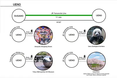 a screenshot of a page of a website with diagrams at kt\u30d3\u30eb\u5343\u77f3 in Tokyo