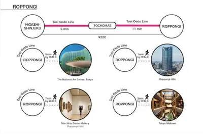 a diagram of different types of buildings at \u30ec\u30b8\u30c7\u30f3\u30b7\u30e3\u30eb\u30b9\u30c6\u30fc\u30b8405 in Tokyo