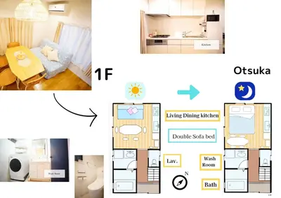 a collage of four pictures of a room at Tomo House Otsuka - from 6 minutes station \u5927\u585a \u99c5\u304b\u3089\u5f92\u6b696\u5206 in Tokyo
