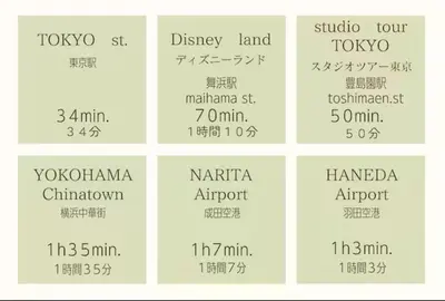 a set of four labels with the names of different languages at Racto Hotel Higashijujo \u697d\u9014\u30db\u30c6\u30eb \u6771\u5341\u6761 in Tokyo
