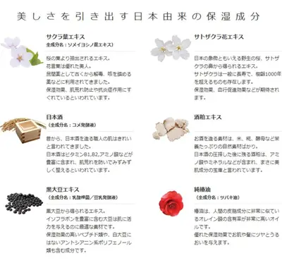a page of a menu with different types of jewellery at Racto Hotel Higashijujo \u697d\u9014\u30db\u30c6\u30eb \u6771\u5341\u6761 in Tokyo