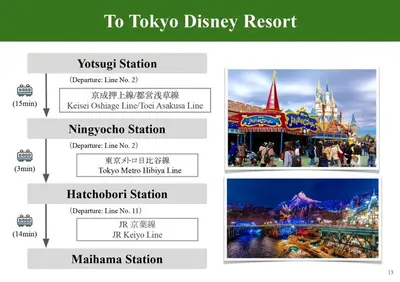 a screenshot of the tokyo disney resort website at Direct to Asakusa Ginza & NRT HND 2025 New House in Tokyo