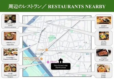a map with different types of food on it at Direct to Asakusa Ginza & NRT HND 2025 New House in Tokyo