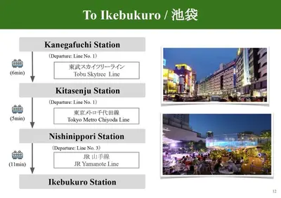 a set of three pictures of a city at night at Bell tree Higashi-Mukojima in Tokyo