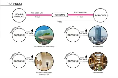 a diagram of different types of buildings at \u30ec\u30b8\u30c7\u30f3\u30b7\u30e3\u30eb\u30b9\u30c6\u30fc\u30b81107 in Tokyo