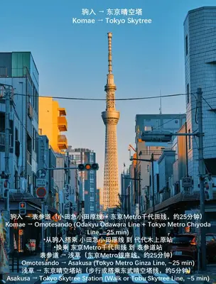a view of the tokyo tower in a city at \u685c\u306e\u5ddd \u6b65\u884c2\u5206 \u99d2\u8fbc\u7ad9 \u5c71\u624b\u7ebf \u5357\u5317\u7ebf 2-4\u4eba \u65e5\u5f0f\u516c\u5bd3\u4e282-Min Walk to Komagome Station Yamanote Line Namboku Line 2-4 Guests Japanese Home in Tokyo