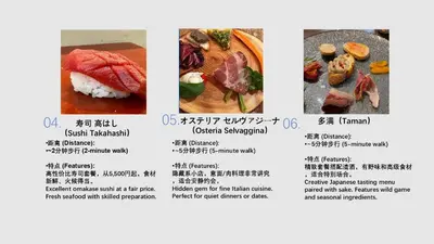 a menu for a restaurant with different types of food at \u685c\u306e\u5ddd \u6b65\u884c2\u5206 \u99d2\u8fbc\u7ad9 \u5c71\u624b\u7ebf \u5357\u5317\u7ebf 2-4\u4eba \u65e5\u5f0f\u516c\u5bd3\u4e282-Min Walk to Komagome Station Yamanote Line Namboku Line 2-4 Guests Japanese Home in Tokyo