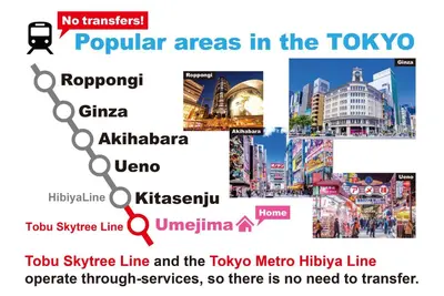 no transfers popular areas in the tokyo city at Belmont 103 3min to Station Easy Access Ueno Asakusa Skytree Sleeps 4 in Tokyo