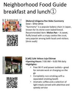 a flyer for a neighborhood food guide breakfast and lunch at Joyful JUJO Stay 1minute walk from JR Jujo Station Shibuya 15min Shinjuku 11min Ikebukuro 6min Max 6guests 33square meters Simmons bed in Tokyo
