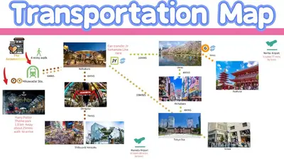 a map of the transportation map at Akira Hiro House - Room101 in Tokyo