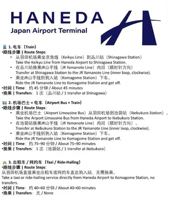 a document with the words korean airport terminal at \u685c\u306e\u5ddd70-42 \u99d2\u8fbc\u99c57\u5206 2-7\u4eba\u4e287 minutes from Komagome Station 2-7 people in Tokyo