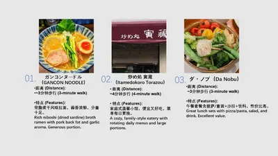 a menu for a restaurant with descriptions of food at \u685c\u306e\u5ddd70-42 \u99d2\u8fbc\u99c57\u5206 2-7\u4eba\u4e287 minutes from Komagome Station 2-7 people in Tokyo