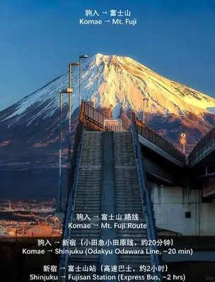 a stairway leading up to a snow covered mountain at \u685c\u306e\u5ddd70-42 \u99d2\u8fbc\u99c57\u5206 2-7\u4eba\u4e287 minutes from Komagome Station 2-7 people in Tokyo