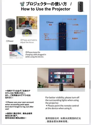 a screenshot of a flyer with a picture of a video camera at The perfect place to experience the best of Ikebukuro in Tokyo