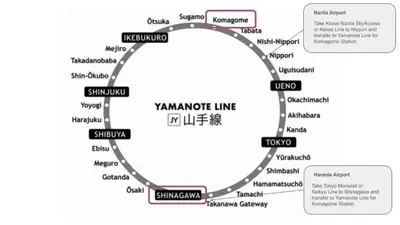 a map of the kamchatka line at CraftFlat Komagome 502, a compact studio at excellent location in Tokyo
