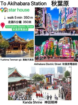 a collage of pictures of akihabara station and a star house at star house akihabara ueno tokyo in Tokyo