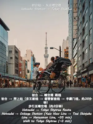 a poster of a person riding a bike in a city at \u685c\u306e\u5ddd71 \u521d\u53f0\u99c55\u5206 2-6\u4eba\u4e285 minute from Hatsudai 2-6 people in Tokyo