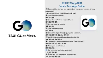 a screenshot of the text box of the taxi cab app at \u685c\u306e\u5ddd72 \u521d\u53f0\u99c55\u5206 2-4\u4eba\u4e285 minute from Hatsudai 2-4 people in Tokyo