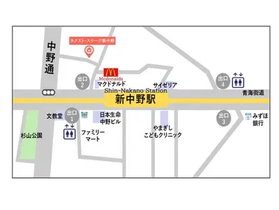 a map of the subway station in osaka with the names of the stations at Shinjuku 5 min, Shin-Nakano Station 1 min walk, Room 201 in Tokyo