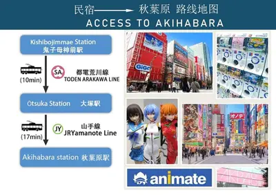 a collage of pictures of akatsuki anime characters at New 2025, whole house, 2min Ikebukuro, 5min Shinjuku, 6pax in Tokyo