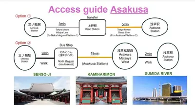 a collage of photos of asian cities at WA NO YADO-Asakusa Retreat 10 min walk from Asakusa Designer curated stylish room 3 in Tokyo