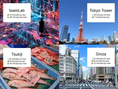 a collage of pictures of the eiffel tower at Shimbashi,3BR,2Baths,8ppl in Tokyo
