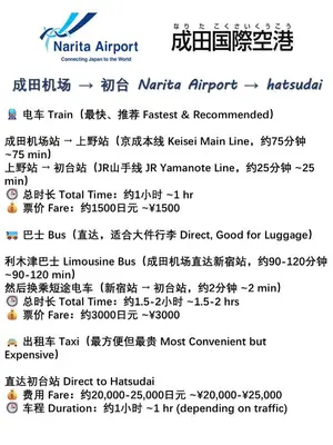 a screenshot of the korean airport website at \u685c\u306e\u5ddd75 \u521d\u53f0\u99c55\u5206 2-4\u4eba\u4e285 minute from Hatsudai 2-4 people in Tokyo