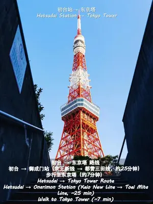 a picture of the eiffel tower with the words at \u685c\u306e\u5ddd75 \u521d\u53f0\u99c55\u5206 2-4\u4eba\u4e285 minute from Hatsudai 2-4 people in Tokyo
