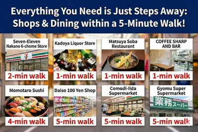a collage of pictures of different food items at Good access to Shinjuku! Japandi Style Room in Nakano, Tokyo - Podhouse Nakano in Tokyo
