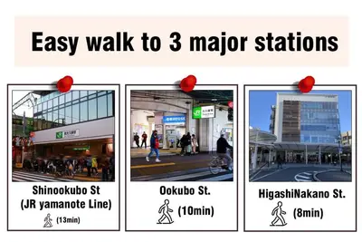 three collage of three pictures of a street at Shinjuku Area 41 Shinjuku Apartment in Tokyo