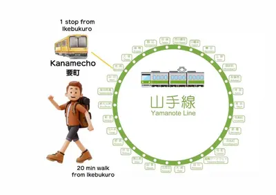 a man walking in a circle with a train at Urban Hills IKEBUKURO 51sqm Big 1LDK 5people Beautiful Japanese Interior in Tokyo