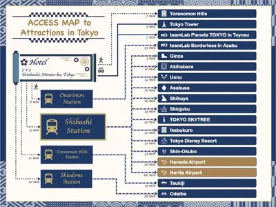 a map of the access map to attractions in turkey at SHINBASHI Station A major hub station ideal for Tokyo sightseeing Numerous restaurants and eateries surround the station Enjoy your stay on the top floor of the building without worrying about noise Elevator available in Tokyo