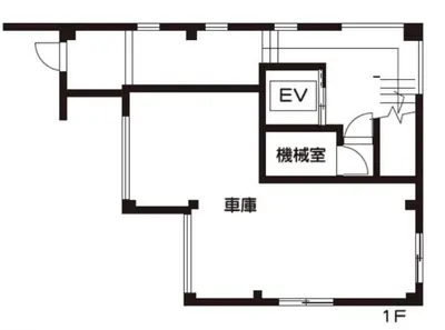 a floor plan of a house at akabane station walk for 13 min, 5 LDK, in Tokyo