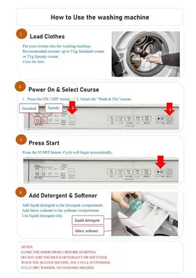 a screenshot of a website with the washing machine at -Centray Okachimachi 102- 1 minute to Akihabara Station and Ueno Station without transfers! in Tokyo