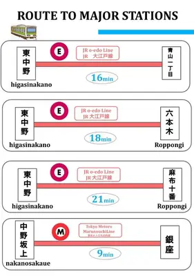 a screenshot of the route to major stations at Hotel Lien Tokyo2 in Tokyo