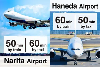 a plane is sitting on the runway at Grado Horikiri in Tokyo