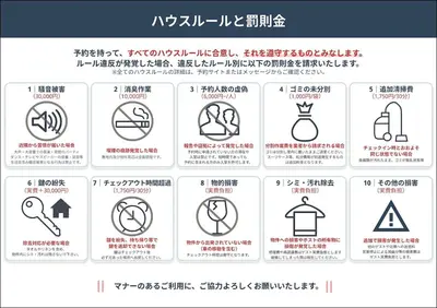 a set of signs and symbols in a foreign language at unito residence SHINJUKU Wakamatsu in Tokyo