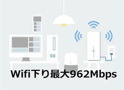 a picture of a house with wifi symbols on it at Shitamachi Base in Tokyo