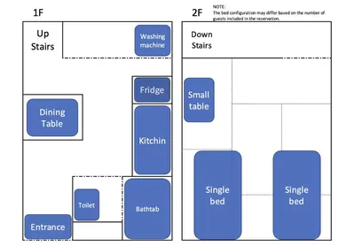 a block diagram of a flowchart of differentiatesiatesiatesktop at KENKOU Room -\u5065\u5eb7\u30eb\u30fc\u30e0 \u6771\u4eac\u83ca\u5ddd- in Tokyo