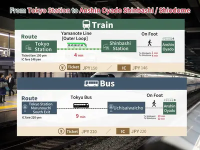 a sign at a subway station with train stations at Anshin oyado Tokyo Woman Ginza Shiodome in Tokyo