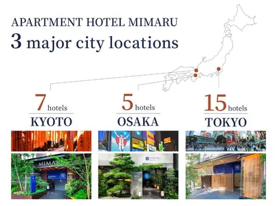 a collage of photos of major city locations at MIMARU Tokyo Nihombashi Suitengumae in Tokyo