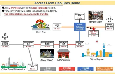 a map of hong kong and its landmarks at Hao Bros. Home in Tokyo
